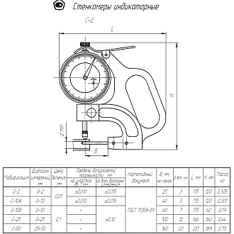 Стенкомер С-2 - фото 3
