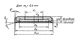Долбяк дисковый М1,5 Z=50 20 градусов Кл А Р6М5 2530-0159 - фото 2