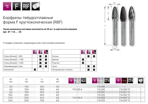 Фото 1 товара Борфреза круглоконическая тип F RBF 10,0х20 RUKO арт.116032