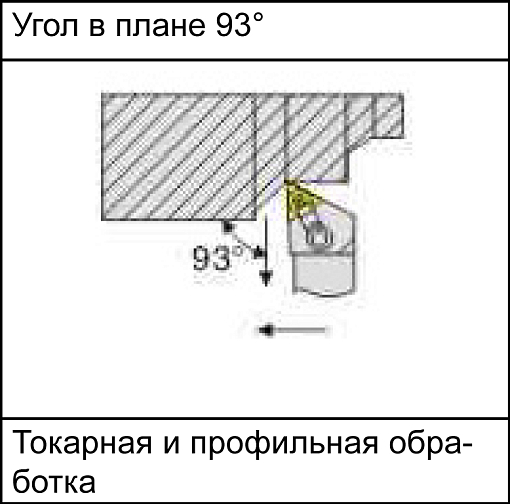 Фото 4 товара MTJNL1616H16 державка для наружного точения Deskar
