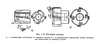 Зенкер насадной 92,0 ВК8 - фото 4
