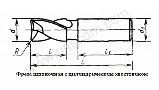 Фото 2 товара Фреза 3х8х40 шпоночная ц/х Sekira
