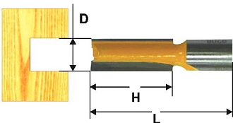 Фреза пазовая прямая 8х25мм по дереву Энкор - фото 2