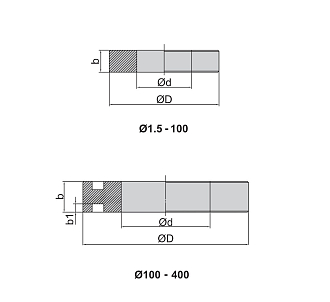 Кольцо установочное Ø 24.5мм, INSIZE - фото 2
