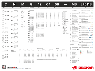 TNGA160408 LF70 токарная пластина Deskar - фото 3