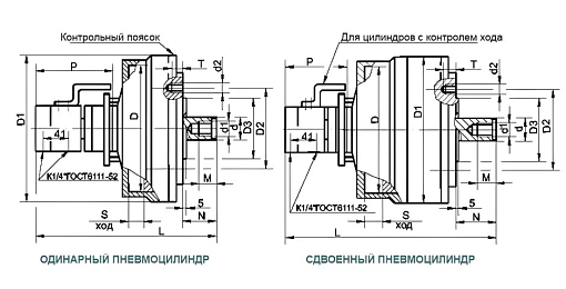 Фото 1 товара Пневмоцилиндр вращающийся зажимной не полый двухпоршневой ЦПВ-250.2 БЗСП