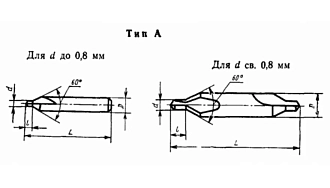 Сверло 1.6 центровочное комбинированное Тип А Р6М5 STV - фото 2