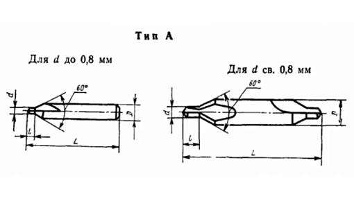 Фото 1 товара Сверло 1.6 центровочное комбинированное Тип А Р6М5 STV