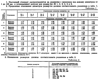 Развертка 3,2 №2 ручная ц/х - фото 2