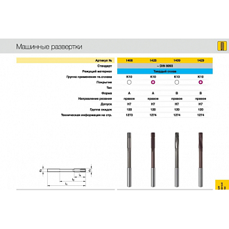 Развертка машинная ц/х 3,0 VHM твердоспланая GUHRING - фото 2