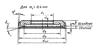 Долбяк дисковый М1,0 Z=76 20 градусов Кл А 2530-0151 - фото 2