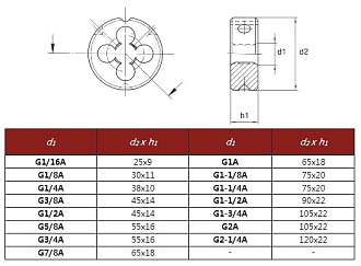 Плашка трубная G 3/8 Р18 - фото 3