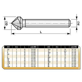 Зенковка ц/х 90° 8,0мм HSS 3z L46мм d6мм M4(AF) Bucovice (CzTool) 741080 - фото 2