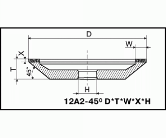 Круг эльборовый 12А245 125х32х32х5х3 ЛКВ50М 90/75 100% В-48 - фото 2