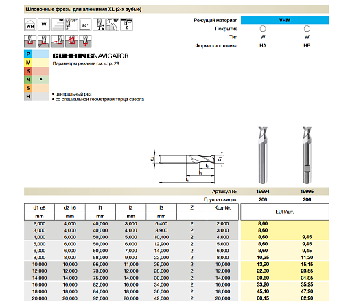 Фото 1 товара Фреза твердосплавная шпоночная 20х20х92 VHM для алюминия GUHRING