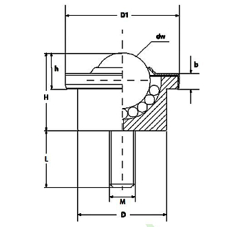 Шариковая опора SP 15 B-D M8X15 TECHNIX - фото 2