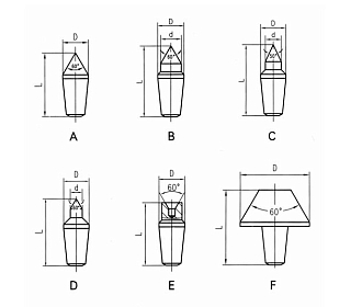 Центр вращающийся со сменными вставками HD434 - фото 3