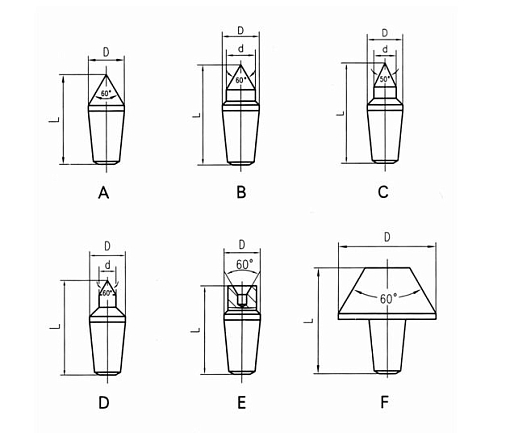 Фото 2 товара Центр вращающийся со сменными вставками HD434