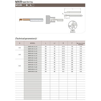 MXR 6 B2.0 L15 минирезец Deskar - фото 2