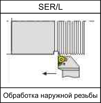 SEL3232P16 державка резьбовая Deskar - фото 4