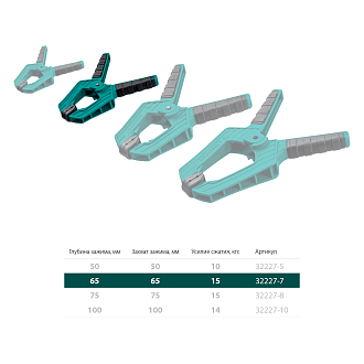 Струбцина 65/65 мм, пружинная SC-7, Kraftool - фото 6