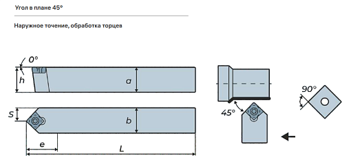 Фото 2 товара SSDCN1010H09 державка для наружного точения Deskar