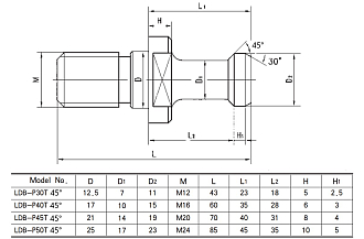 Болт штревельный MAS 403 BT30-45ᵒ, без отверстия под СОЖ, без уплотнительного кольца (LDB-P30T(0)) Zegyo - фото 2