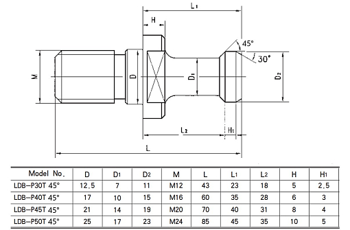 Фото 1 товара Болт штревельный MAS 403 BT30-45ᵒ, без отверстия под СОЖ, без уплотнительного кольца (LDB-P30T(0)) Zegyo