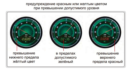 Фото 2 товара Микрометр МК-25, 0-25мм, 0.002мм, индикаторный INSIZE