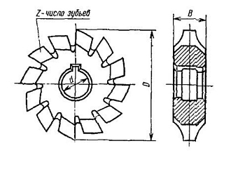 Фреза дисковая модульная м 4,0 90х27 z=12 (к-т из 8 шт) Р6М5 Sekira - фото 2