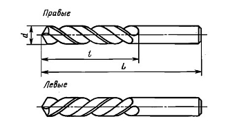 Сверло 1,5х9х36 твердосплавное ц/х короткая серия ВК8 ГОСТ-17274 Sekira - фото 2