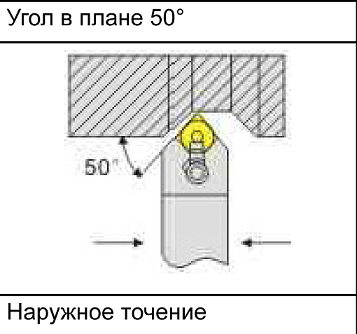 Фото 4 товара MCMNN2525M12 державка для наружного точения Deskar