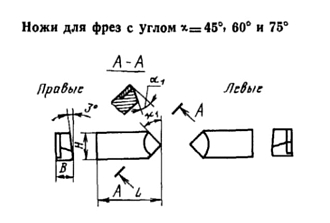 Нож 2020-0003 ВК8 угол 60 для торцевой фрезы ф125-200 мм - фото 2