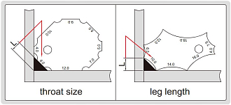 Шаблон для угловых сварочных швов 4-12 мм/4-18мм погрешность 0.5 мм (2 шт.) INSIZE - фото 3