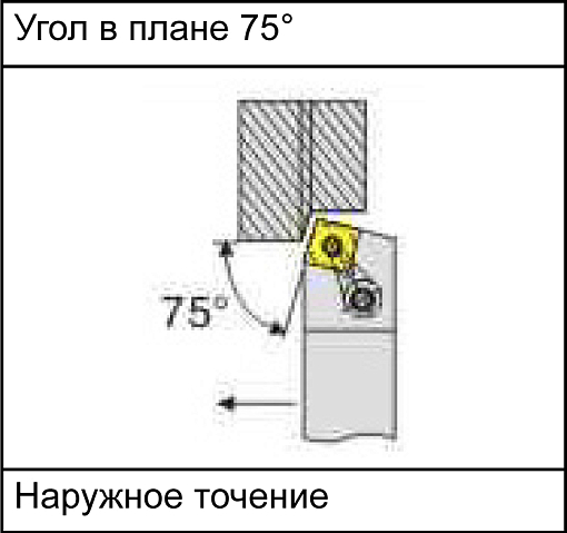 Фото 4 товара MSBNR2020K12 державка для наружного точения Deskar