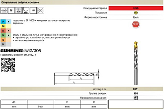 Сверло среднее 4 мм ц/х по металлу HSS TIN GUHRING DIN338 - фото 2