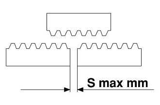 Рейка зубчатая прямозубая: 15x15, L=3000 мм, M=1 CR26300 TECHNIX - фото 3