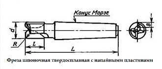 Фреза твердосплавная шпоночная 14 Т5К10 к/х с напайными пластинами - фото 2