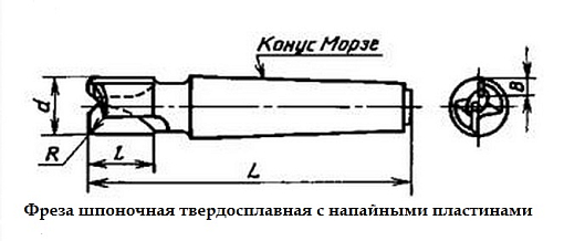 Фото 1 товара Фреза твердосплавная шпоночная 14 Т5К10 к/х с напайными пластинами
