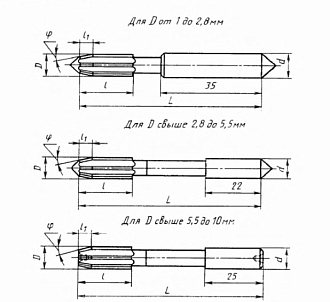 Развертка машинная ц/х 3,0 Н9 ВК8 твердосплавная Sekira - фото 2