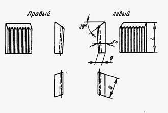 Нож 2020-0161 Р6М5 рифленый для трехсторонней фрезы Ф100-125 мм - фото 2