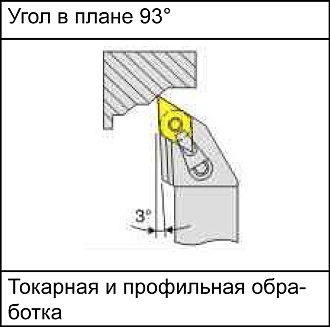 MDJNR2525M1504 державка для наружного точения Deskar - фото 5