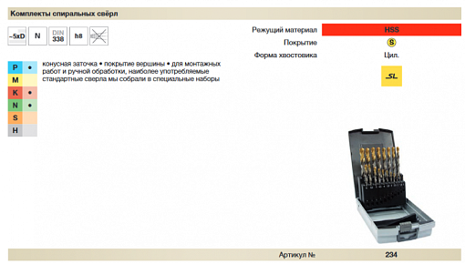 Фото 1 товара Набор сверл по мет. 1-13 мм, 25 шт, GUHRING