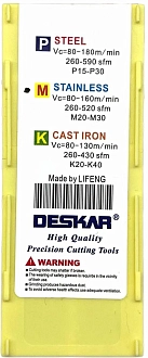 SNMG120408 HA LF6118 токарная пластина Deskar - фото 6