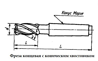 Фреза концевая 28х45х147 z=6 к/х HSS DOLFAMEX - фото 2