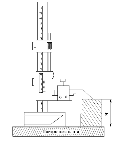 Фото 1 товара Штангензубомер ШЗН-1-36 0,02
