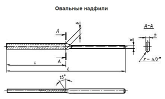 Надфиль овальный 160 мм - фото 2