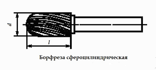 Фото 3 товара Борфреза сфероцилиндрическая тип C 4,0 твердосплавная ВК8