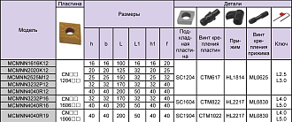 MCMNN2525M12 державка для наружного точения Deskar - фото 3