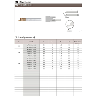 MFR 6 B2.0 L22 минирезец Deskar - фото 3